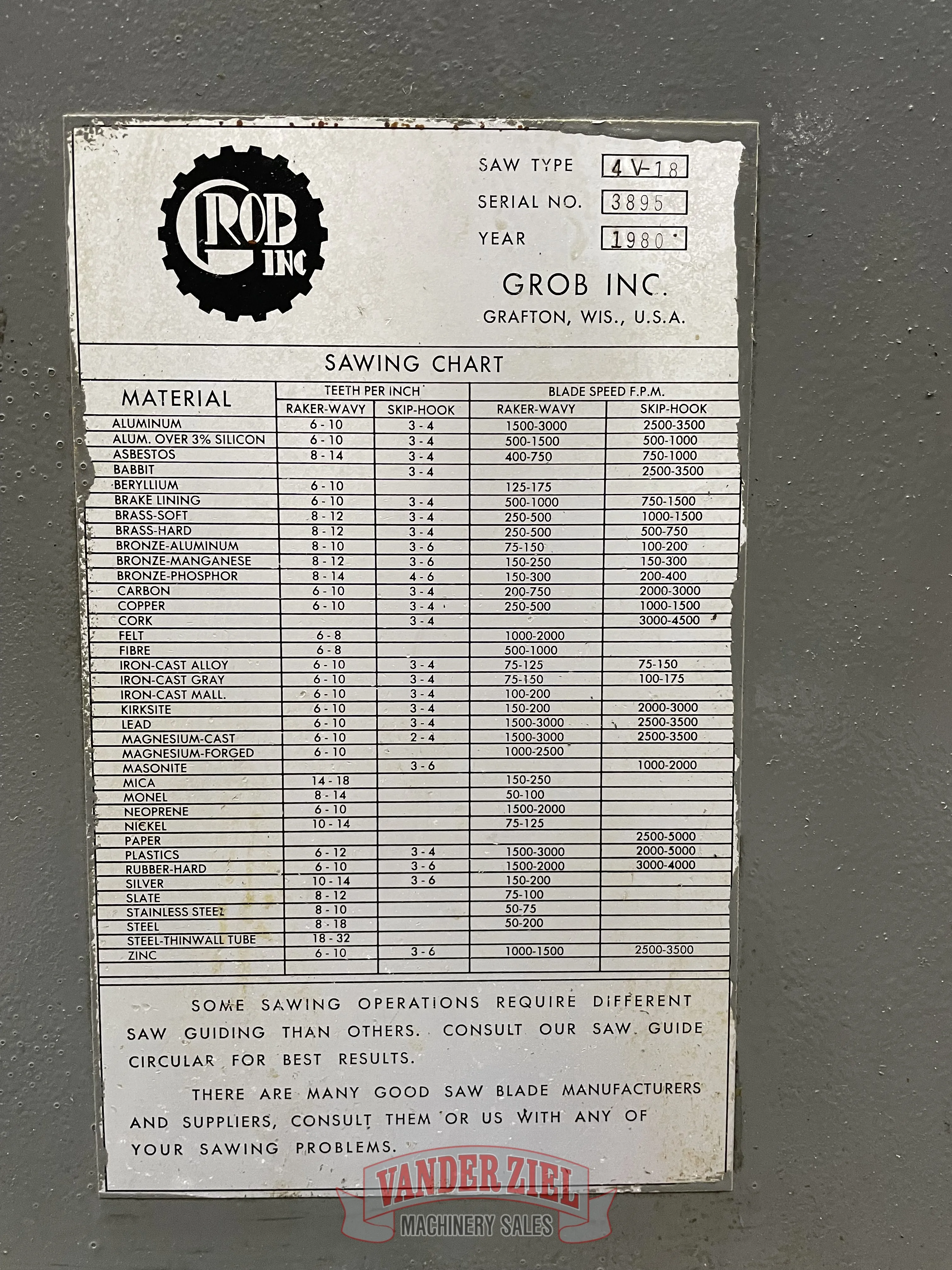Grob 18" Vertical Bandsaw, Model 4V-18 - Prefetch Image 38058