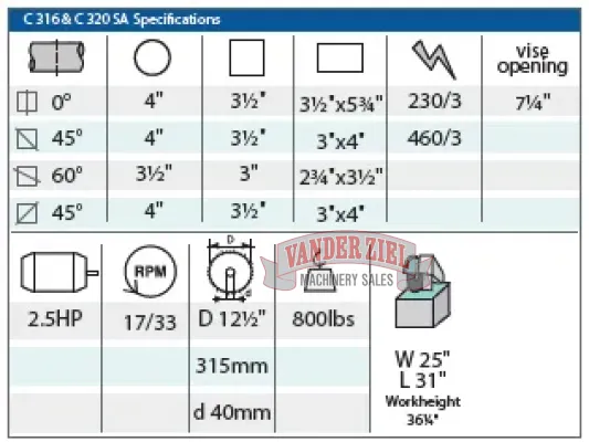 KMT 12.5" Manual Cold Saw, Model C316 - Gallery Thumbnail 7